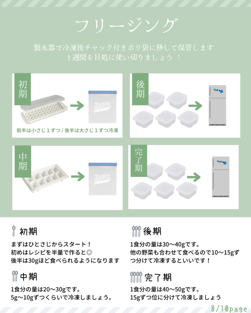 離乳食トマトのフリージング