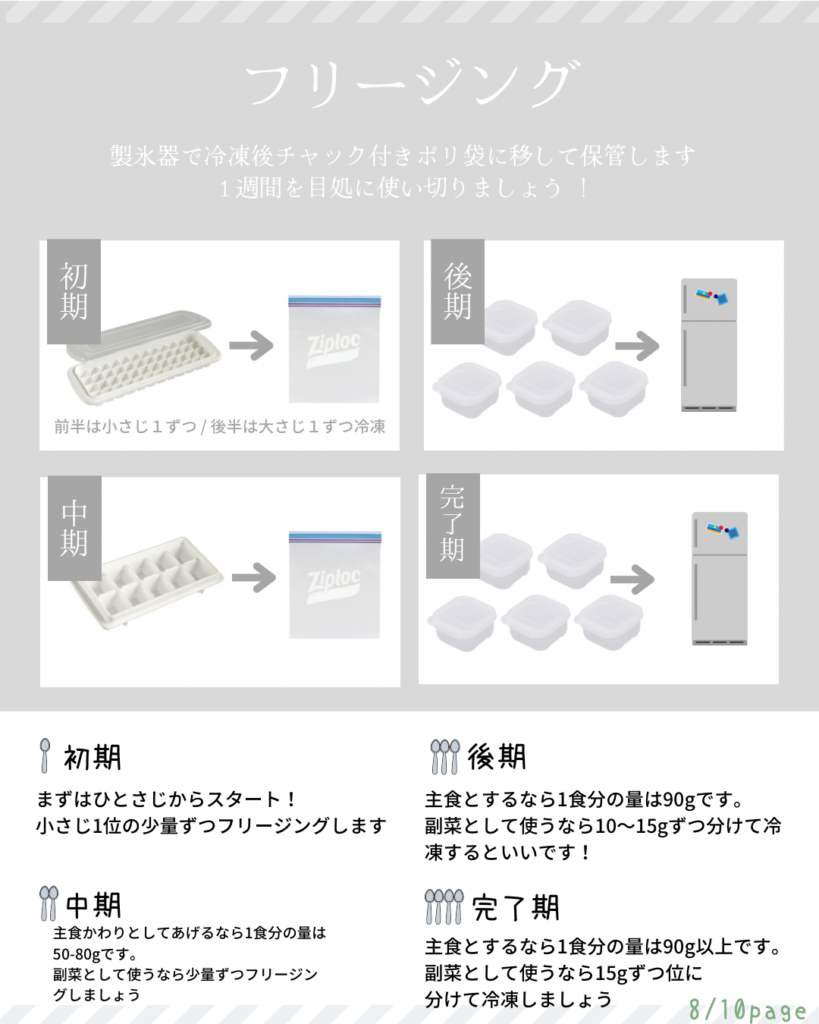 離乳食作り置き